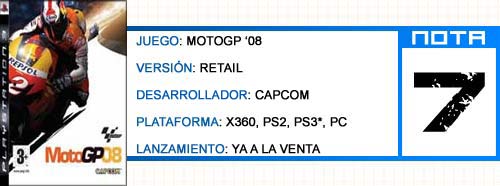 motogp motogp